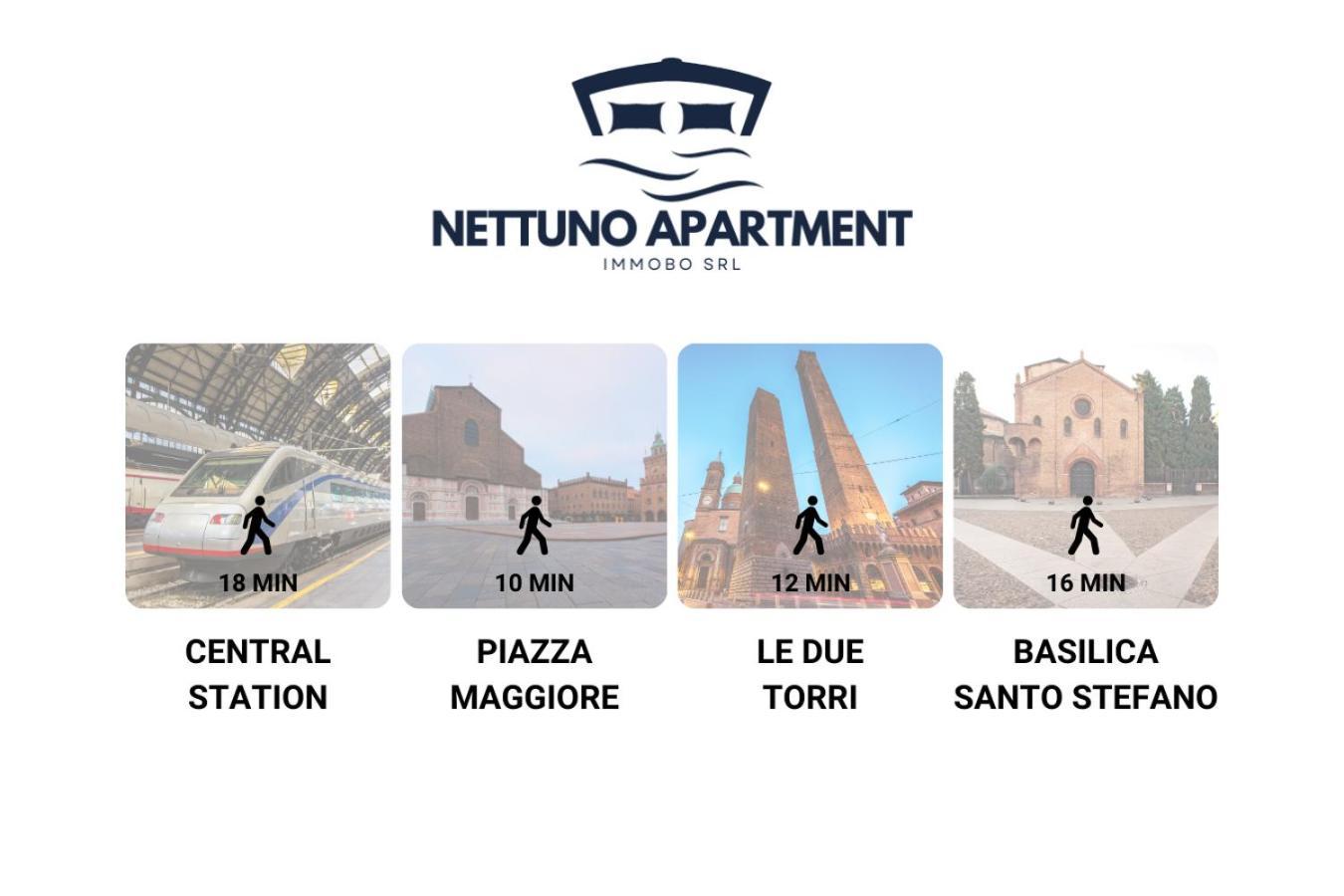 Nettuno Apartment - Private Garden In Bologna Center Εξωτερικό φωτογραφία